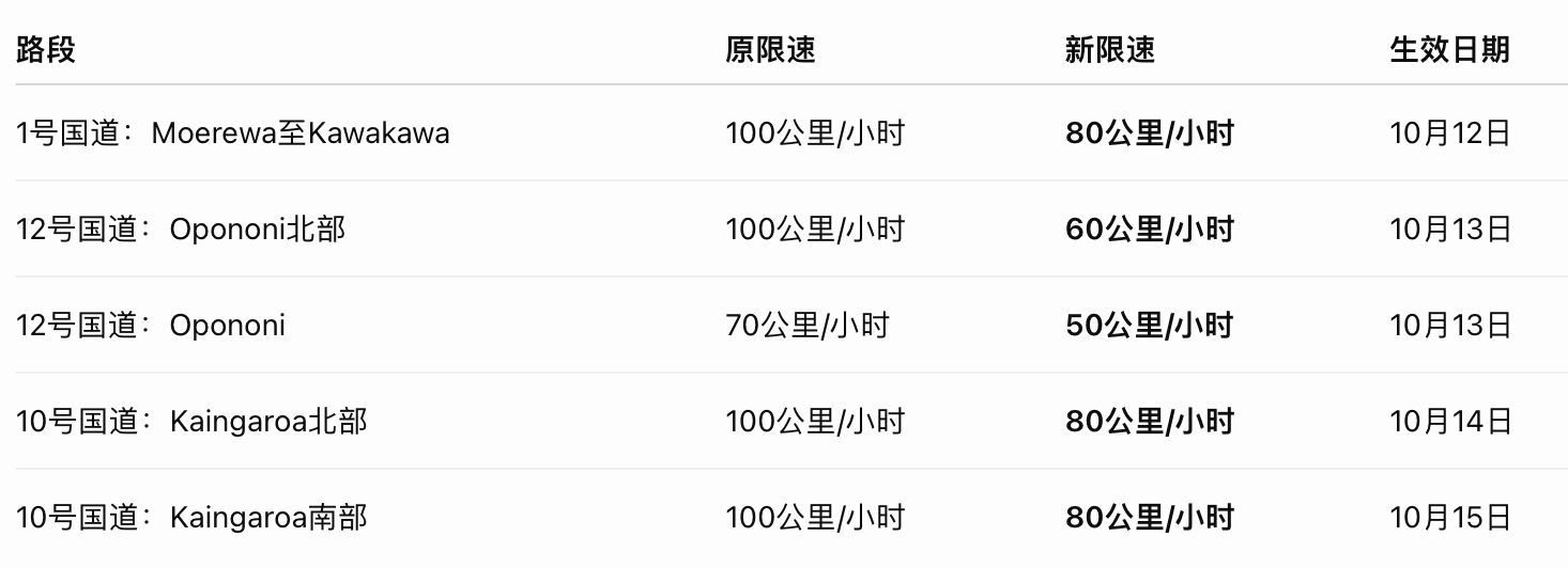 截屏2026-10-12 下午3.27.55